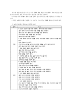 영유아보육 운영 실태와 보육의 질 향상을 위한 개선방안-5