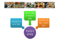 학교급식(우리나라급식, 급식의역사, 우유급식, 무상급식, 영국급식)PPT, 파워포인트-12