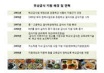 학교급식(우리나라급식, 급식의역사, 우유급식, 무상급식, 영국급식)PPT, 파워포인트-14