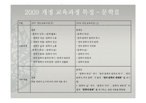 구비문학-설화, 민요 2009 개정 문학 교과서 분석-7