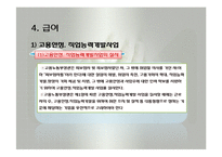 고용보험법(사회보험법, 고용보험, 사회복지법제, 남기민저, 공동체) 발표용, PPT, 파워포인트-9