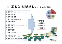 공공보건의료지원센터 조직 분석-15