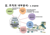 공공보건의료지원센터 조직 분석-16