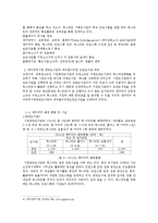 공공도서관 북스타트 프로그램의 현황과 개선방안-5