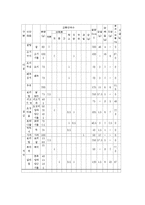 당뇨병(당뇨병증상, 당뇨병환자식이요법, 허용식품, 금지식품, 당뇨병식단작성, 당뇨병치료식단, 요리만드는법, 증상별식단)-9