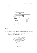 도로의 기하구조(기하구조의일반사항, 시거,선형, 도로의교차시설)-8