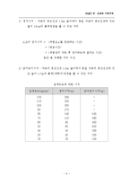 도로의 기하구조(기하구조의일반사항, 시거,선형, 도로의교차시설)-9