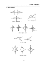 도로의 기하구조(기하구조의일반사항, 시거,선형, 도로의교차시설)-20