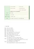 [마케팅전략]인터넷 여행사 경영전략-15