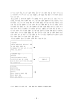 [졸업][아동복지]아동학대의 원인과 대책에 관한 고찰-16