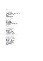 [마케팅전략]영화, 드라마, 스포츠에서의 PPL의 효과-2