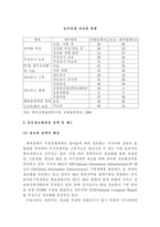 [물류관리]물류정보화 추진기반과 추진현황-15