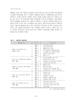 [국제경영]LG전자 중국시장 경영전략 및 마케팅 전략-7