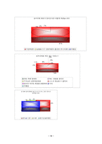 [사회문제]원조교제현황과 해결방안-14