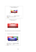 [사회문제]원조교제현황과 해결방안-15