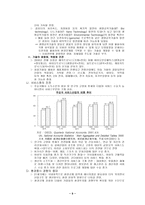 [한국경제]한국경제 지속성장 방안-12