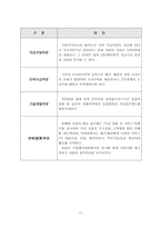 [사업계획서] 애완견 맞춤복 서비스 사업계획서-12