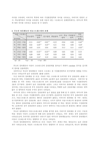 [졸업][아동복지]부모의 양육행동 및 양육참여도와 아동 스트레스에 관한 연구-15