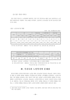 [학사][행정학]노인복지의 문제점과 발전과제-10