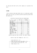 [졸업][홍보광고학]성적소구 광고에 대한 현황과 실태 분석 및 고찰-10