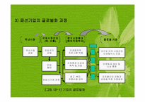 패션기업의 글로벌화(패션산업의글로벌화, 글로벌패션시장, 글로벌패션마케팅, 글로벌소싱전략) 파워포인트, 프레젠테이션-4