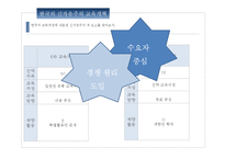 신자유주의 교육개혁-9