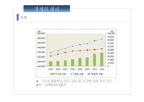 신자유주의 교육개혁-18