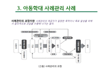 한국, 미국, 영국의 아동학대 사례관리-19