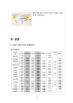 카페베네 vs 커피빈 브랜드분석과 마케팅전략 비교분석및 커피빈,카페베네의 문제점분석및 해결방안제안 레포트-13