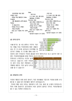 카페베네 vs 커피빈 브랜드분석과 마케팅전략 비교분석및 커피빈,카페베네의 문제점분석및 해결방안제안 레포트-15