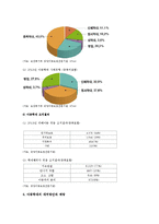 [아동복지] 아동학대의 원인을 설명하고, 대처방안과 예방에 관하여 아동복지와 교육적 차원에서 논하시오.-8