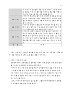 손톱뜯는 아동 행동수정사례연구(행동수정, 아동행동지도, 아동관찰, 행동수정사례, 아동행동연구)-15