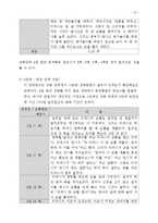 손톱뜯는 아동 행동수정사례연구(행동수정, 아동행동지도, 아동관찰, 행동수정사례, 아동행동연구)-17