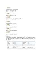 매드포갈릭 브랜드분석및 마케팅전략과 매드포갈릭 성공요인분석 레포트-4