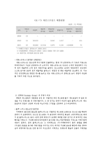 매드포갈릭 브랜드분석및 마케팅전략과 매드포갈릭 성공요인분석 레포트-20