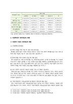 (아동복지) 아동학대의 원인을 설명하고, 대처방안과 예방에 관하여 아동복지와 교육적 차원에서 논하시오.-6