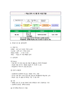 [창업계획서] 입시전문 보습학원 창업 사업계획서-20