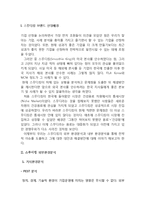 스무디킹 브랜드전략과 스무디킹 현재 마케팅전략분석과 새로운마케팅전략 제안과 미래전략제안및 스무디킹의 미래비전 분석-2