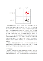 스무디킹 브랜드전략과 스무디킹 현재 마케팅전략분석과 새로운마케팅전략 제안과 미래전략제안및 스무디킹의 미래비전 분석-16