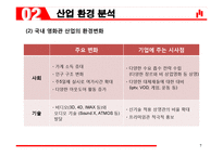 롯데시네마 기업 경영전략분석과 서비스,마케팅전략분석및 롯데시네마 향후전략제안 PPT-7