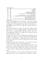 아마존닷컴의 한국진출위한 전략분석과 아마존 기업분석과 해외진출전략분석및 나의의견정리 레포트-8