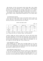 락앤락 중국시장진출 경영,마케팅전략분석과 락앤락의 문제점및 개선방안제안 레포트-10