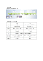 락앤락 중국시장진출 경영,마케팅전략분석과 락앤락의 문제점및 개선방안제안 레포트-13