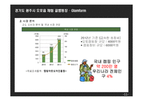 (창업계획서) 오토캠핑장(글램핑) 창업 사업계획서-11