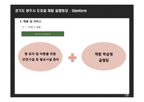 (창업계획서) 오토캠핑장(글램핑) 창업 사업계획서-18