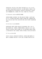 [정보기반사회와 경영정보시스템] 정보화사회와 정보기반경영, 정보관리와 경영정보시스템(MIS), 정보시스템과 컴퓨터, 정보혁명과 E비즈니스-12