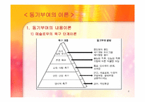 [조직행동론] 동기부여이론과 커뮤니케이션 분석 및 사례-4