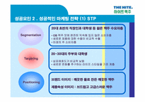 [경영학] 하이트맥주 성공요인분석-6