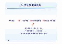 중국위안화 평가절상-6