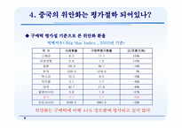 중국위안화 평가절상-8